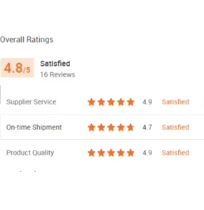 Meilleur!! Camion benne haute performance 2021 pour Freightliner Coronado 122 - Detroit 525HP, automatique, prêt à être expédié dans le monde entier - Product Image 3