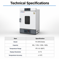 Four de séchage à air forcé de laboratoire YX-DHG, protection IP65, précision 0,1, 1600W-5000W, pour charbon et essais de combustibles biomasse