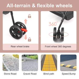 Poussette ultra légère pour animaux de compagnie TH-PPS-189 avec doublure amovible Rangement facile Pli et apparence élégante Conception personnalisée - Product Image 2