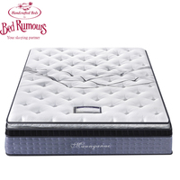 Matelas de couchage en mousse ensaché à rouleaux compressés et à densité de ressorts