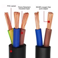 Kabel Fleksibel Tembaga Royal Cord RVV, 2 3 4 5 Inti 0.75 1 1.5 2.5 4 6mm Kabel Listrik H05VV-F Kabel Daya