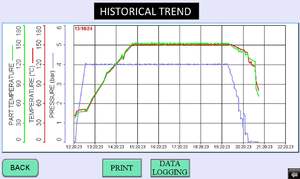 Autoclave de caucho de calidad superior al mejor precio para uso industrial disponible del exportador indio en cantidad a granel - Product Image 3