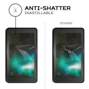 ฟิล์มกันรอยหน้าจอ ANTISHOCK สำหรับแท็บเล็ตโมบิ 721 ซีรีส์ มุมมองต่างๆ - Product Image 5