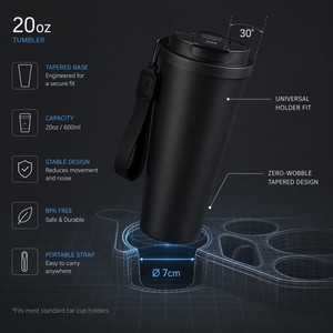 Borraccia Termica Sottovuoto da 20oz per il Pendolarismo - Tazza da Auto con Cannuccia per Bere con una Mano - Tazza da Viaggio Professionale con Cordino Rinforzato - Product Image 4