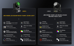 उच्च शक्ति 7x40w के नेतृत्व वाली बीम + वॉश मूविंग हेड 4in1 rgbw पेशेवर स्टेज लाइट - Product Image 5