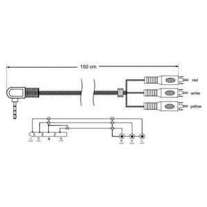 3Rcam 018 Audio Video Adapter Cable 1.5m <b>Mini</b> Jack To Rca Male Connector For Audio Video Devices - Product Image 1