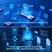 Software de Decodificación de Códigos de Barras Compatible con Sistemas Windows, Linux y Android para Dispositivos Inteligentes