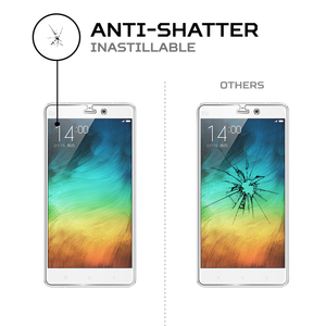 ฟิล์มกันรอยหน้าจอ ANTISHOCK สำหรับเสี่ยวมี่ มินุ๊ต พรีเมียม การ์ด สำหรับจอแสดงผลของอุปกรณ์ของคุณ - Product Image 4