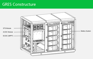 Sistema di Conversione di Potenza Ibrido SCU <span class=keywords><strong>PCS</strong></span> 100kw 200kw 300kw con Isolamento Trasformatore per Accumulo di Energia Solare - Product Image 4