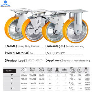 6 Zoll 8 Zoll Schwenk ausrüstung Stahl kern PU Schlag festes Nylon Hochleistungs-Lenkrad last 500kg - Product Image 6