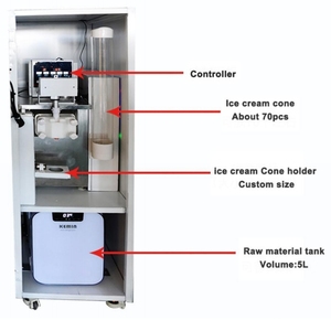 Sistema de tarjetas BRENU NAYAX, Robot automático para monedas, tarjeta de efectivo, máquina expendedora de helados de servicio suave para Centro Comercial - Product Image 2