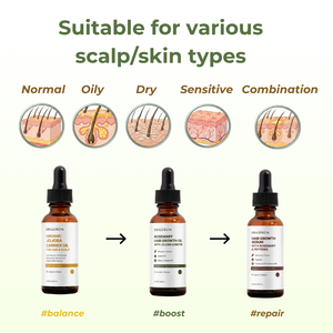 Aceite de Jojoba Coreano para el Cuidado de la Piel, Aceite Portador Suave para Piel y Cuero Cabelludo Sensibles, Fórmula Equilibrante de Sebo, Fabricado en Corea - Product Image 6