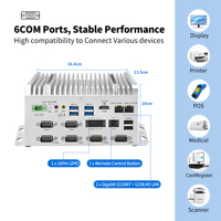 CWWK Industrial Embedded PC Dual LAN ( i210AT + i219LM) 6 x RS232 COM 9-36V Fanless i5 8th Gen CPU Box Industry Mini PC Server