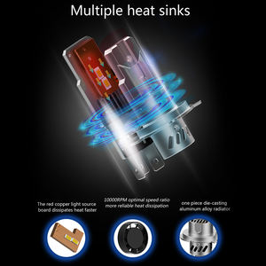 H8 H11 LED faro 100W Canbus 12000LM H4 H7 9005 9006 H15 P45T 12V 24V 48V Luces LED Para Autos <span class=keywords><strong>camioneta</strong></span> Tractor con ventilador - Product Image 5