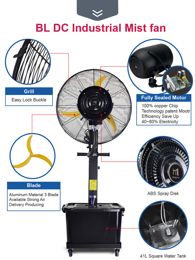 BLDC industrial mist fan details