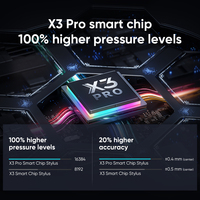 XP-PEN Artist22 Plus X3 Pro Smart Chip Tablette Graphique à Stylet Numérique avec Écran 16K Niveaux de Pression pour Dessin et Conception