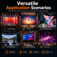 Gran oferta de China, imagen de alta calidad, alquiler de 500x500mm, P2.976, P3.91, P4.8, pantalla Led de pared para escenario, pantalla de Panel Led para eventos
