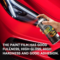 Vente directe de peinture Fabricant de peinture automobile Couche de base Spray de couleur pour voiture