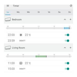 Módulo Wi-Fi Daikin BRP069B45 Dispositivo Inteligente para el Hogar Blanco 0764353 - Product Image 5