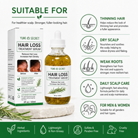 OEM Élixir de croissance capillaire naturel et biologique Méga Traitement capillaire Mélange d'herbes Huile d'argan et de romarin pour la croissance des cheveux Bienfaits antipelliculaires