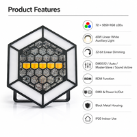 Lumière matricielle LED RGB avec contrôle DMX512 pour éclairage de scène DJ, disco, stroboscope