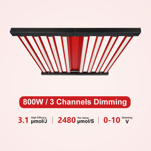 Lampe de culture personnalisable à gradation 1-5 canaux 720W Samsung LM281B+ à spectre complet pour solutions d'agriculture verticale - Product Image 4