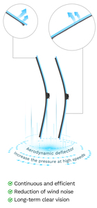 Vente en gros d'<span class=keywords><strong>essuie</strong></span>-<span class=keywords><strong>glace</strong></span> automatique Balai d'<span class=keywords><strong>essuie</strong></span>-<span class=keywords><strong>glace</strong></span> désossé universel Plusieurs couleurs Compatible 190 + modèles de véhicules <span class=keywords><strong>Essuie</strong></span>-glaces - Product Image 5