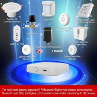 MoesHouse MHUB-W-Q Passerelle intelligente personnalisable pour la maison, double mode Zigbee/BLE, mini, multi-protocoles, contrôle sans fil via application