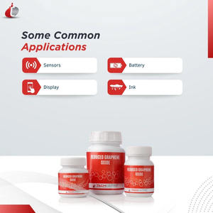 ผงกราฟีนออกไซด์ลดขนาด TECHINSTRO ความจุ 1 กก. รองรับการผลิตแบบ OEM/ODM และการปรับแต่งตามความต้องการ - Product Image 3