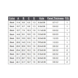 Ojal de glándulas de cable, plástico personalizado, nailon, herramientas eléctricas para <span class=keywords><strong>electricista</strong></span>, ojal de cable - Product Image 6