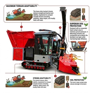 High Efficiency Self Propelled Silage <b>Harvester</b> Chopper – 4 Row <b>Corn</b> Forage Cutter Machine for Dairy Farm - Product Image 6