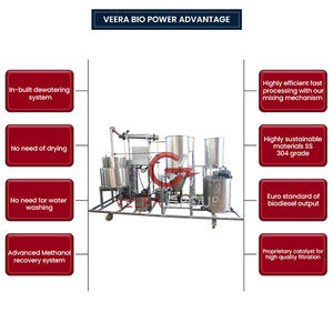 VEERA BD500SC Distillation diesel haute capacité pour le recyclage du carburant en vrac et la récupération des huiles usagées - Product Image 2