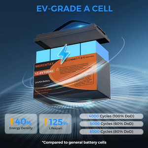 12V 24V 100AH 120Ah 200AH 300ah LiFePO4 Bluetooth sắt Phosphate Pin BATTERIE 100 kWh <span class=keywords><strong>Lithium</strong></span> gói với Bluetooth - Product Image 6