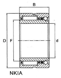NATR Series <b>Needle</b> Roller <b>Bearing</b> of NATR5 NATV5 NATR6 NATR8 NATR10 NATR12 NATR15 NATR20 NATR25 - Product Image 2