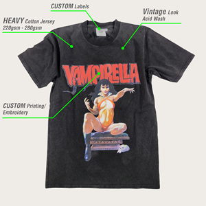 Vintage Heavyweight <b>Men's</b> Plus Size Jersey T-Shirt Acid Wash Plain Cotton for Printing O-Neck Short Sleeve Logo Model - Product Image 2