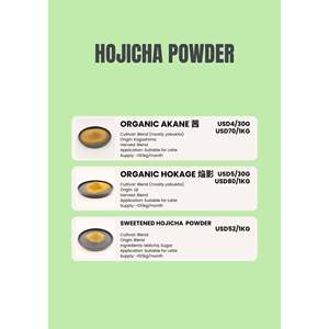 Set de Muestras de Polvo de HOJICHA Mezclado, Ingredientes Aromáticos para Procesamiento a Granel - Product Image 1