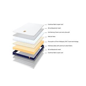ที่นอนลาเท็กซ์เมมโมรีโฟมคุณภาพสูงทันสมัยคุณสมบัติระบายความร้อนอัดสำหรับบ้านโรงแรมและโรงเรียน - Product Image 2