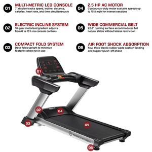 Nueva Caminadora Plegable Comercial Ligera Francesa para Caminar, Entrenamiento de Resistencia Cardiovascular, Inalámbrica, para Espacios de Fitness Interiores - Product Image 2