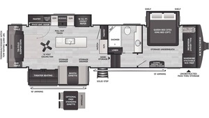 รถบ้านมือสองสภาพดี ปี 2026 Keystone Cougar Midnight Edition 316RLS - Product Image 2