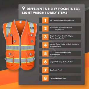 Service OEM 2025 Dernier style Vestes de sécurité pour hommes Conception personnalisée Vestes de sécurité sans manches - Product Image 3