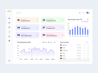 Stock de soluciones y tecnología Web WordPress