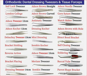 Soportes dentales Ortho, pinzas anatómicas para pulgar, pinzas de algodón y vendaje, pinzas para dientes, alicates médicos quirúrgicos de tejido, instrumento de laboratorio - Product Image 1