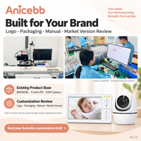 Moniteur Bébé Longue Portée Anicebb 5 Pouces Caméra 720P Jusqu'à 300m Champ de Vision Ouvert Panoramique Inclinable Rechargeable Vue Locale Sans WiFi Sans Application