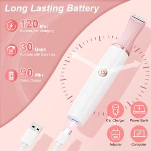 Rasoir Électrique Rotatif 4-en-1 pour Femme IPX7 – Épilateur Visage, Jambes et Maillot – Tondeuse de Remplacement pour la Zone du Maillot - Product Image 1