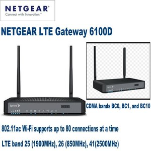 Tốc độ cao Wifi Wi-Fi hỗ trợ lên đến 80 kết nối 4G LTE Gateway lg6100d Router công nghiệp - Product Image 5
