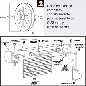 Disco Compatto in Plastica per Tapparelle Avvolgibili 120x40 mm Nastro da 18 mm. - Product Image 5