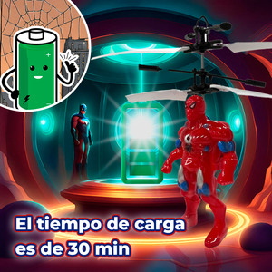 Mini Spiderman Induction Sensor Drone Beginner Electric Power Indoor-only <b>Dron</b> - Product Image 1