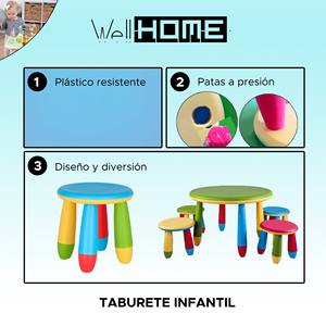 Sgabello per Bambini WELL HOME Blu, Design in Plastica Resistente, Diametro 30x26 cm, Sedia per Bambini - Product Image 2