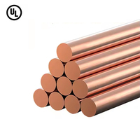ASTM doux recuit 14awg-1awg nu conducteur en cuivre dur étiré échoué ou solide pour des applications de chauffage