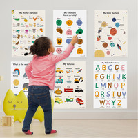 Autocollant mural éducatif rectangulaire magnétique imperméable à impression personnalisée pour l'apprentissage préscolaire des enfants en intérieur
